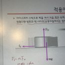 마찰계수 구할때 이미지