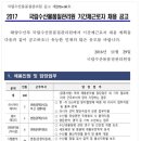 국립수산물품질관리원 채용 / 2017년 기간제 채용(~12/07) 이미지