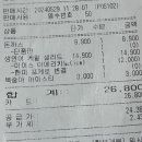 레셔널커피 이미지