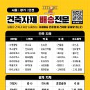 현대건재상사