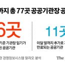 진흥인쇄랜드
