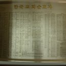 용인순교자기념관 Daum카페