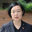 모두장사