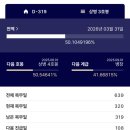 일본어 고수되기 마법의 100문장 | 25년 5~6월 로그