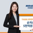 귤랑 이미지