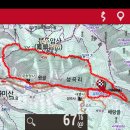 성곡리팥재주차장 Daum카페