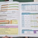 용인시 시민체육센터 이미지