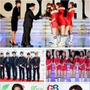 (주)지앤비 이미지