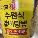 지에스(GS)25 분당서현로 이미지