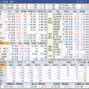 보원메디칼 이미지