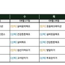 시니 케어 이미지
