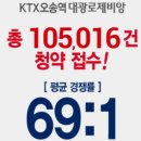 오송역대광로제비앙1차 이미지