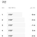 1001안경점 이미지