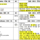 하노크 이미지