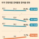 2023년 9월 8일 금요일. 신문을 통해 알게 된 것들 이미지