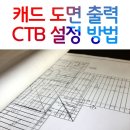 (주)티엔에스소프트 이미지