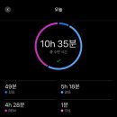(주)굿365 이미지