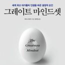마인드셋 이미지