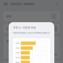 스마트의료기