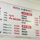 고기조아정육점
