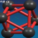 헥사카본(C6)을 전구체(Precursor)로 100만캐럿(200kg)다이아몬드 제조 이미지