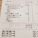 맘스터치 일산점 이미지