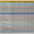 종각 경로당 이미지