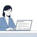 유한회사 더좋은HR | 서치펌 헤드헌팅, 어떻게해야 실패하지 않을까