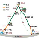 5. 수락산 학림사-용굴암-내원암 - 물과 구름 사이에 남긴 삼학의 자취를 꺼내보다 이미지