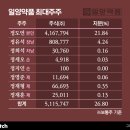우성약품 이미지