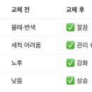 화랑대주유소 이미지