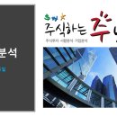 동일고무벨트주식회사