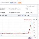 파워텍에너지 태양광발전소 이미지