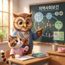 도이보건진료소 | [2026 간호조무사 국시] 지역사회보건 핵심정리｜일차보건의료·보건소·보건지소·보건진료소 차이