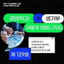 계륵동길 | 생기부 어떻게 채웠니?(4) 서울대경영학과면접후기 서울대경영학과입시 경영학과입시컨설팅 경영학과...