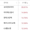 메가크린텍 이미지