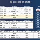 드래프트 이미지