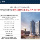 우이공인중개사사무소 이미지