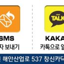창신카닥터