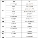 이한은 행정사사무소 이미지