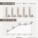 안양시 선거관리위원회 | 四字成語 총정리 ㅁ 150 모의신호~모자고배