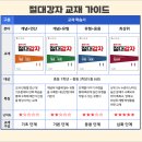 수학강자수학교습소