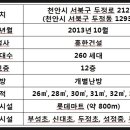 두정역펜타폴리스(2차) 이미지