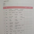 승호인테리어 이미지