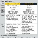 스타일모텔 이미지