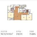 블루힐스공인중개사사무소 | 26.03.26. 2025타경20576 내서읍 삼계블루힐스 74 .92㎡(전용)-창원아파트경매