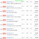 신금호 부동산중개 이미지