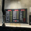 고령참숯뒷고기 - 달서구 이곡서로 13 | 고령참숯뒷고기