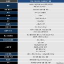 플러스로운