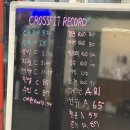 어라운드 크로스핏 이미지